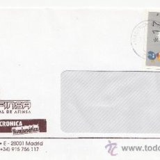 Sellos: ETIQUETA ATMS C.1.6 KLUSSENDORF Y SELLOS MADRID - CIBELES -28- MATº RODILLO . Lote 38657405