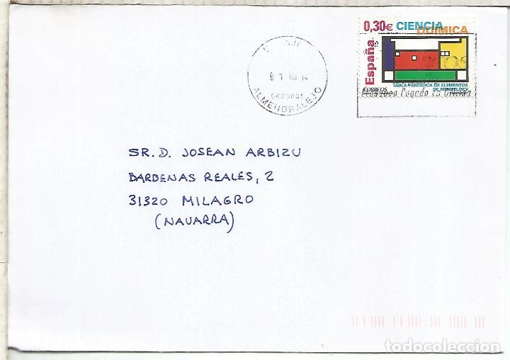 Stamps: ALMENDRALEJO BADAJOZ CC SELLO QUIMICA CIENCIA TABLA PERIODICA DE LOS ELEMENTOS MENDELEIEV