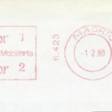 Sellos: 1980. MADRID. FRANQUEO MECÁNICO. FRAGMENTO. EUROVALOR. MÁQUINA 6423.