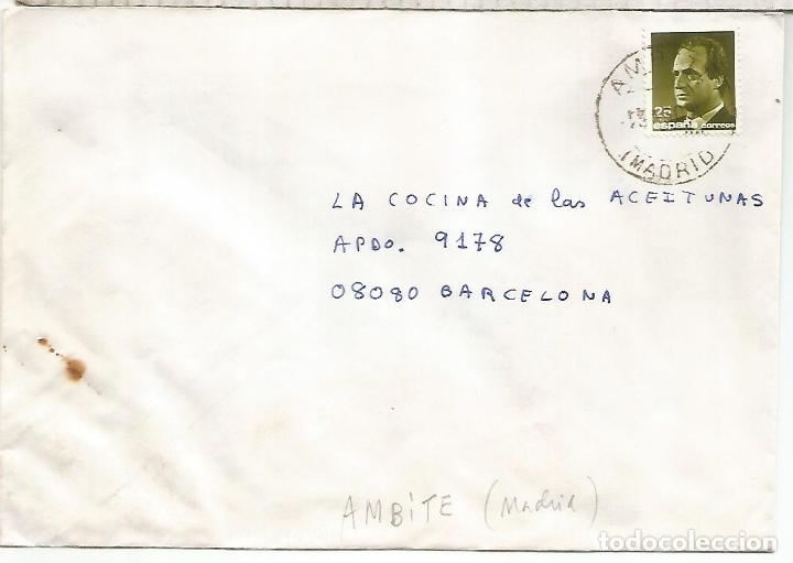 Timbres: CC CON MAT AMBITE MADRID