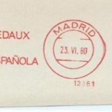 Sellos: 1980. MADRID. FRANQUEO MECÁNICO. FRAGMENTO. BEDAUX ESPAÑOLA. MÁQUINA 13361.