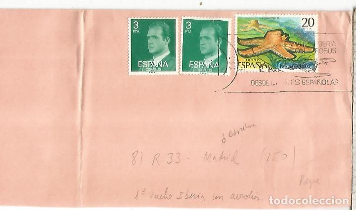 Stamps: FRAGMENTO MAT RODILLO AVION AIRBUS PLANE