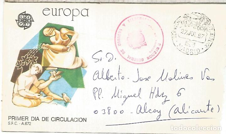 Francobolli: CC CON FRANQUICIA DE CORREOS SERVICIO FILATELICO 1987