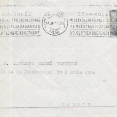 Sellos: ESPAÑOLES VISITAD LA VI FERIA NACIONAL DE MUESTRAS RARO RODILLO CARTA 1946 ZARAGOZA-MADRID + CARTA. Lote 379816919