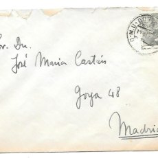 Sellos: CAMPAMENTO MU ROBLEDO EDIFIL 1051 SOBRE DE ROBLEDO - SEGOVIA A MADRID 1944. Lote 401882559