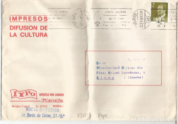 Sellos: VALENCIA IMPRESOS DIFUSION FILATELIA MAT FALLAS 1983 - Foto 1