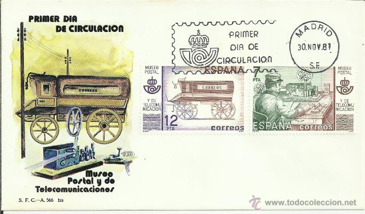 Sellos: ESPA&Ntilde;A SPD MUSEO POSTAL Y DE TELECOMUNICACIONES TELEGRAFO - Foto 1