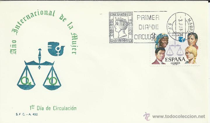 Sellos: MADRID FDC SPD A&Ntilde;O INTERNACIONAL DE LA MUJER - Foto 1