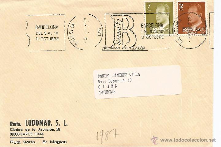 Sellos: BARCELONA CC RODILLO BIENAL 87 - Foto 1