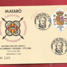 Sellos: MATARO 9 FIRA DEL SEGELL DAMIÀ CAMPENY I ESTRANY 1983 FEDERACIO CATALANA SOCIETATS FILATELIQUES