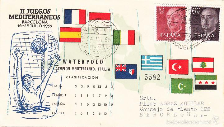 Sellos: MATASELLOS-DEPORTE - WATERPOLO -- II JUEGOS MEDITERR&Aacute;NEOS -BARCELONA- ---1955----