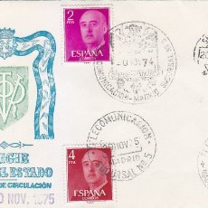 Sellos: GENERAL FRANCO 1955. RARO SPD DEL SERVICIO FILATELICO CON VARIOS MATASELLOS MADRID 20 NOVIEMBRE 1975. Lote 26891619