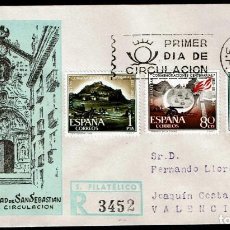 Selos: SPD ESPAÑA 1963 - CONMEMORACIONES CENTENARIAS DE SAN SEBASTIAN. Lote 225699785