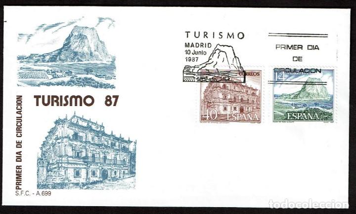 Sellos: SPD ESPA&Ntilde;A 1987 - TURISMO - Foto 1
