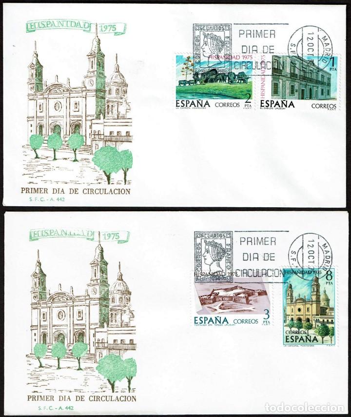 Sellos: SPD ESPA&Ntilde;A 1975 - HISPANIDAD: URUGUAY - Foto 1