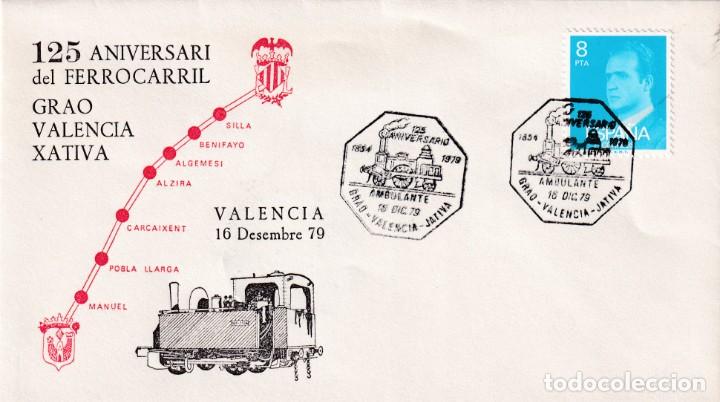 Selos: TRENES AMBULANTE 125 ANIVERSARIO FERROCARRIL GRAO-VALENCIA-JATIVA XATIVA 1979. MATASELLOS RARO SOBRE