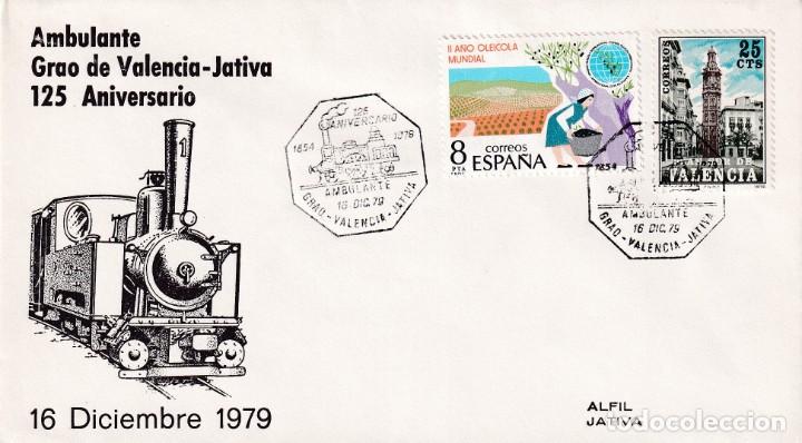 Francobolli: TRENES AMBULANTE 125 ANIVERSARIO FERROCARRIL GRAO-VALENCIA-JATIVA XATIVA 1979. RARO MATASELLOS SOBRE