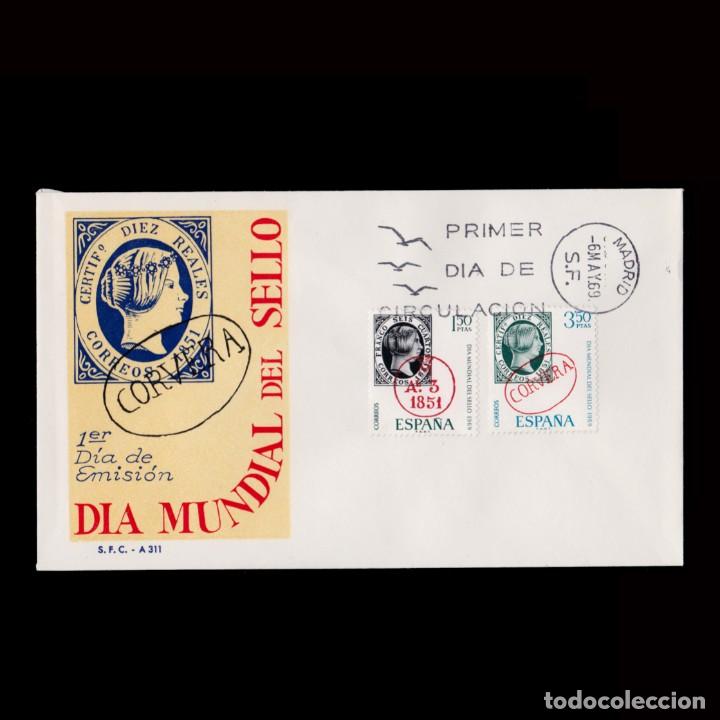 Stamps: 1&ordm; D&iacute;a Circulaci&oacute;n.199.D&iacute;a Mundial Sello.Edifil 1922-1923