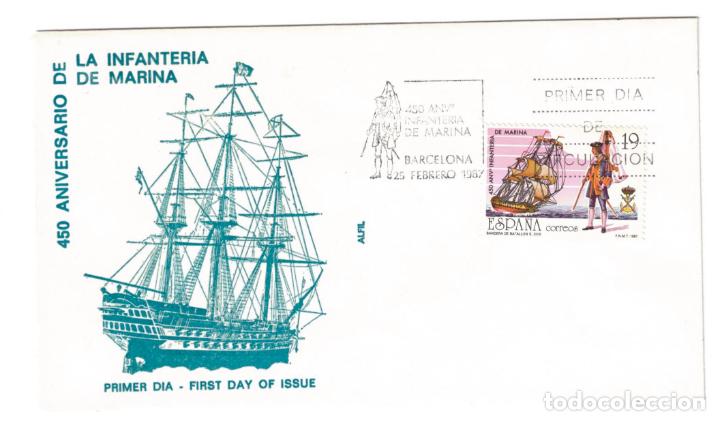 Sellos: ESPA&Ntilde;A 1987 EDIFIL 2885 - SOBRE PRIMER DIA - Foto 1