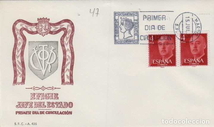 Francobolli: 1975 ed 2225 .GENERAL FRANCO SOBRE PRIMER DIA SFC