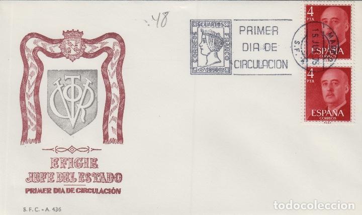 Timbres: 1975 ed 2225 .GENERAL FRANCO SOBRE PRIMER DIA SFC