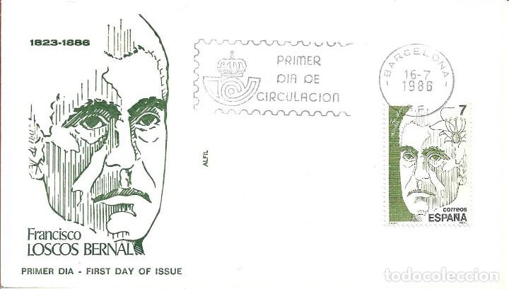 Sellos: FRANCISCO LOSCOS BERNAL PERSONAJES 1986 (EDIFIL 2853) EN SPD DE ALFIL MATASELLOS BARCELONA. RARO ASI