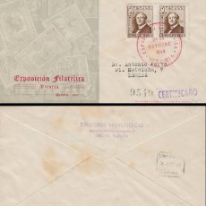 Sellos: AÑO 1948, PRIMERA EXPOSICION FILATELICA DE VITORIA, SOBRE DE PANFILATELICAS CIRCULADO