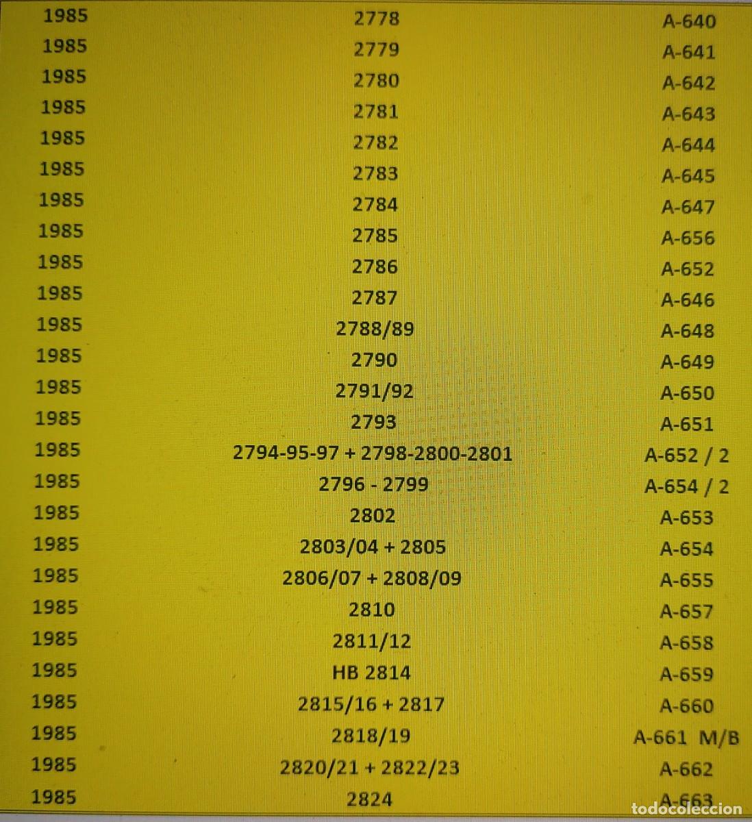 Sellos: Sobres Primer d&iacute;a Espa&ntilde;a 1985 completo - Foto 6