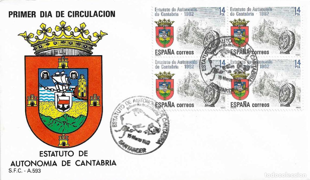 Sellos: ESTATUTO AUTONOMIA CANTABRIA 1983 (EDIFIL 2687 BLOQUE DE CUATRO) SPD SERVICIO FILATELICO SANTANDER