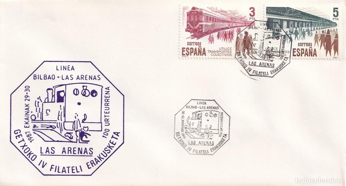 Sellos: Sobre Las Arenas 1987 - L&iacute;nea Bilbao-Las Arenas - 100 Urteurrena - Getxoko IV Filateli Erakusketa