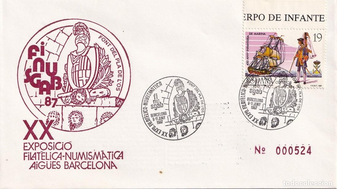 Sellos: Sobre Barcelona 1987 Finusgab 87 - Font del Pla de l'os - Aig&uuml;es de Barcelona - XX Expos Filca Num.