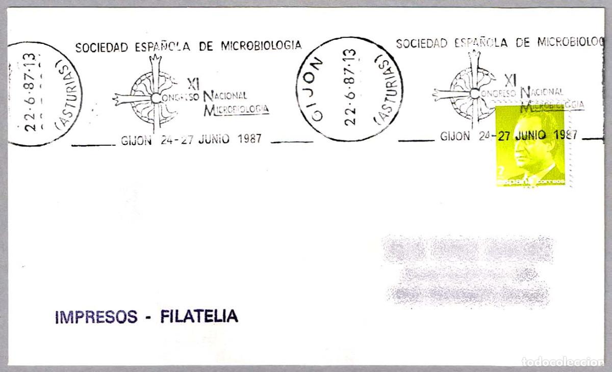 Sellos: Matasellos rodillo XI CONGRESO NACIONAL DE MICROBIOLOGIA. Gijon, Asturias, 1987