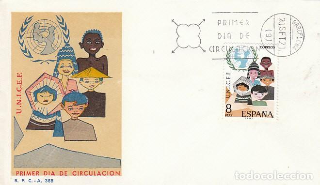 Sellos: EDIFIL 2054, XXV ANIVERSARIO DE UNICEF, PRIMER DIA DE 20-9-1971 SOBRE DEL SFC