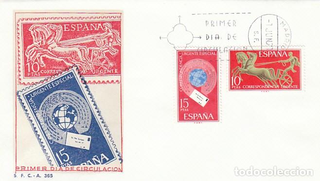 Sellos: EDIFIL 2041/2, SELLOS PARA CORREO URGENTE, PRIMER DIA DE 1-6-1971 SOBRE DEL SFC