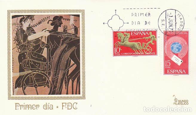 Sellos: EDIFIL 2041/2, SELLOS PARA CORREO URGENTE, PRIMER DIA DE 1-6-1971 SOBRE DE MUNDO FILATELICO