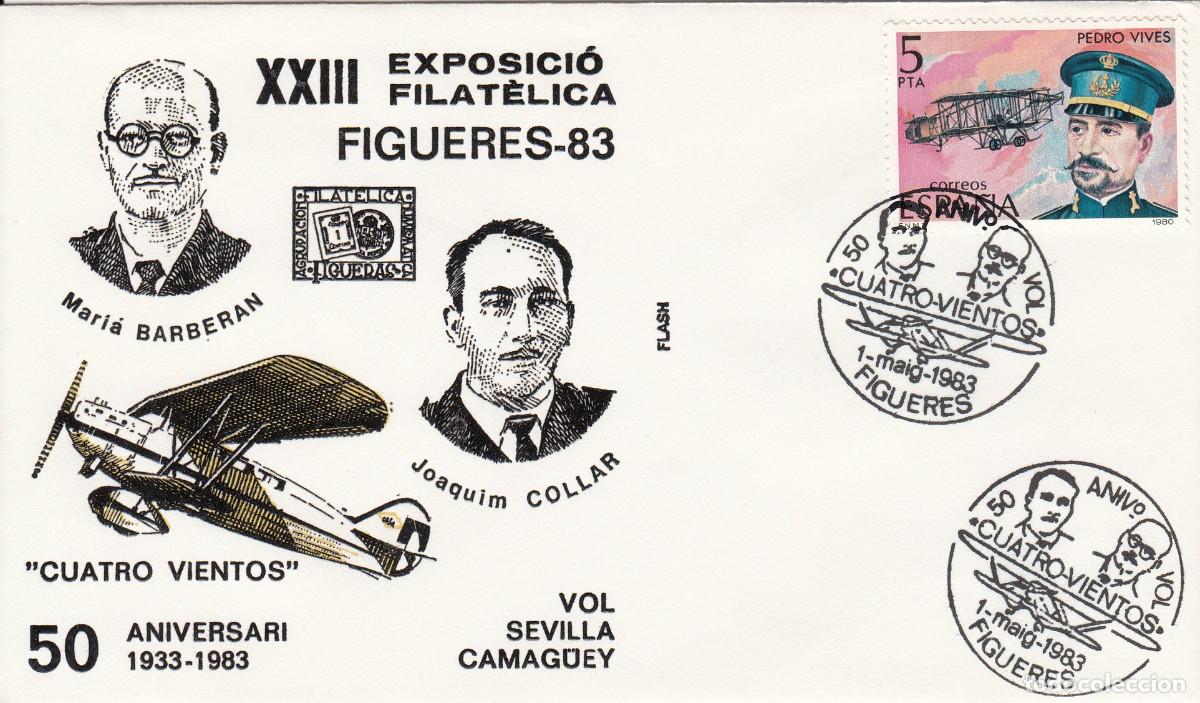 Sellos: MATASELLOS 50 ANIV. CUATROVIENTOS - FIGUERES - 1983