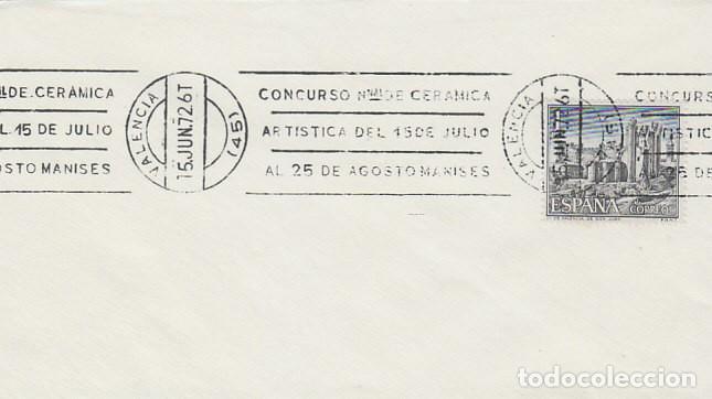 Sellos: 1972, VALENCIA, CONCURSO NACIONAL DE CERAMICA, RODILLO