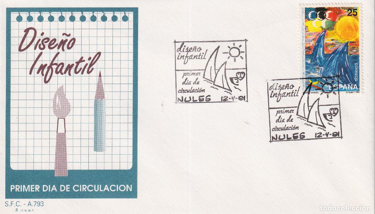 Sellos: S.P.D.C. DISE&Ntilde;O INFANTIL &ndash; S.F.C.-A793 &ndash; NULES 12 ABRIL 1981