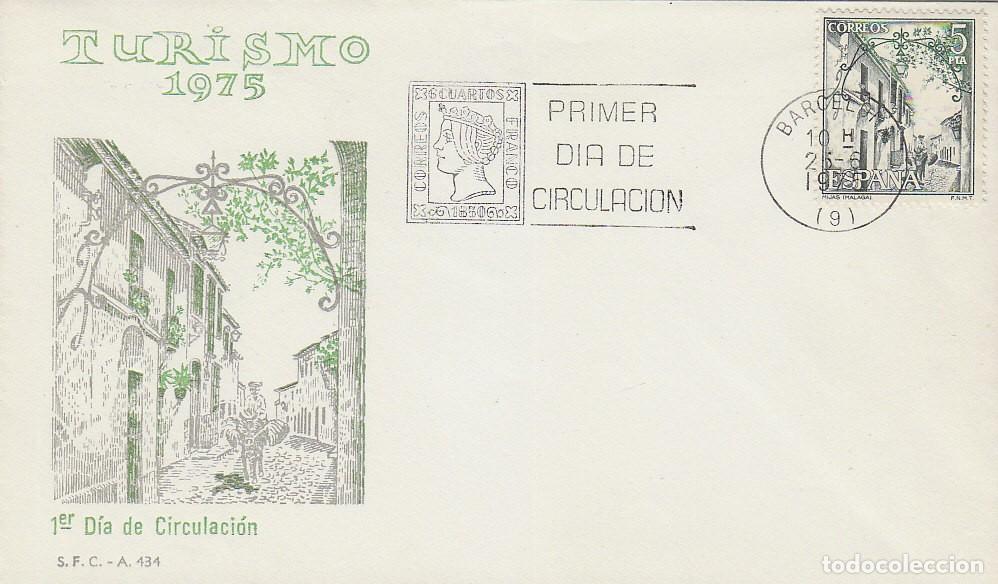 Sellos: EDIFIL 2270, MIJAS, M&Aacute;LAGA, TARJETA MAXIMA DE PRIMER DIA DE 25-6-1975