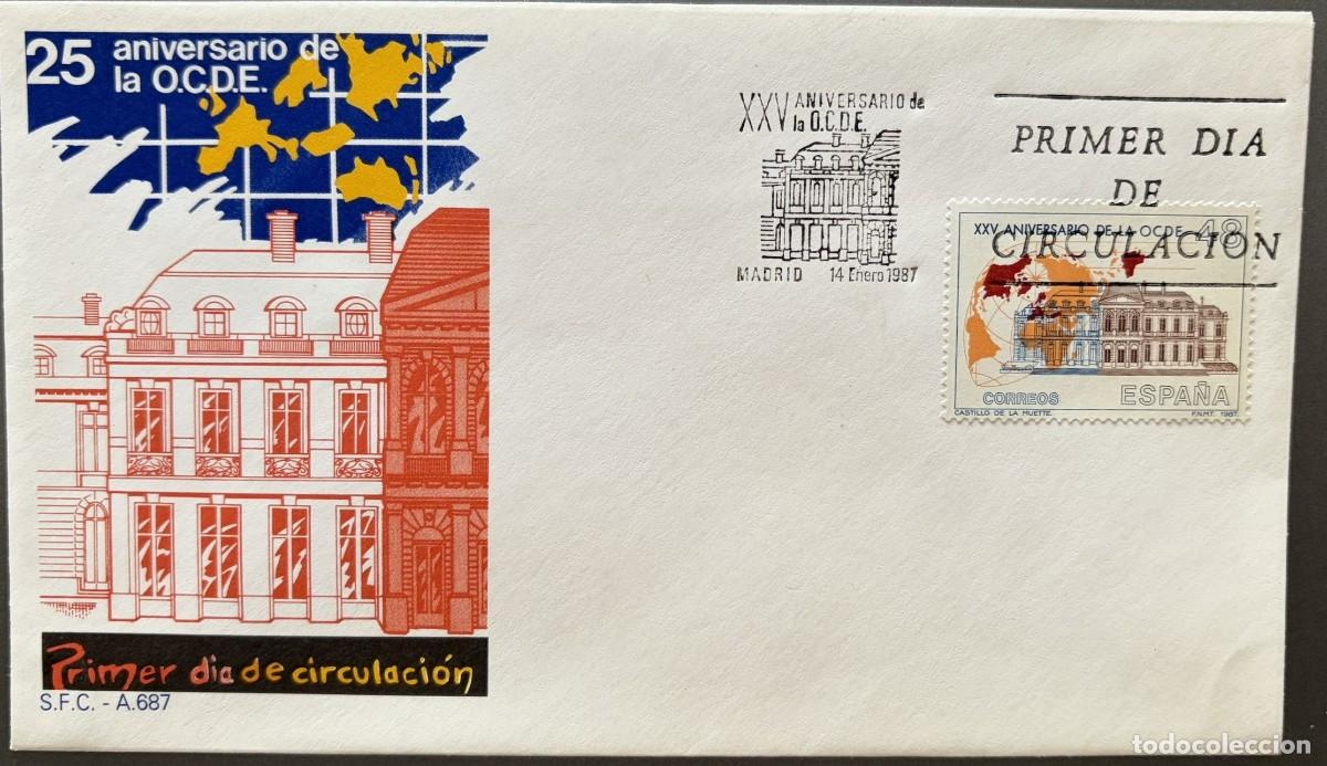 Sellos: SPD2874, SOBRE PRIMER DIA ESPA&Ntilde;A 2874. MITAD DE CATALOGO.