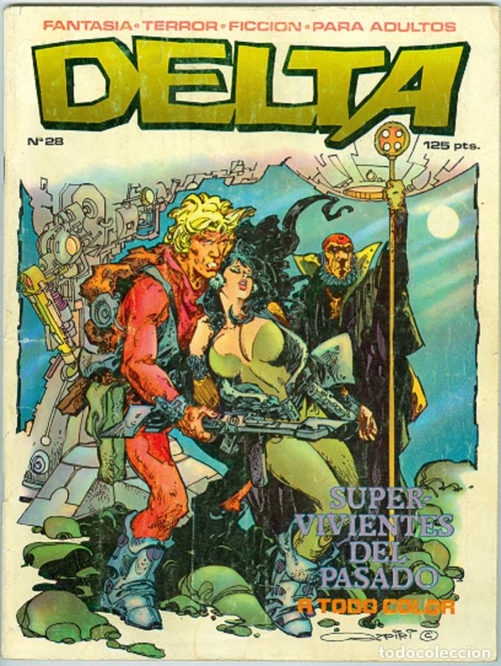BDs: Delta. Delta. 28.