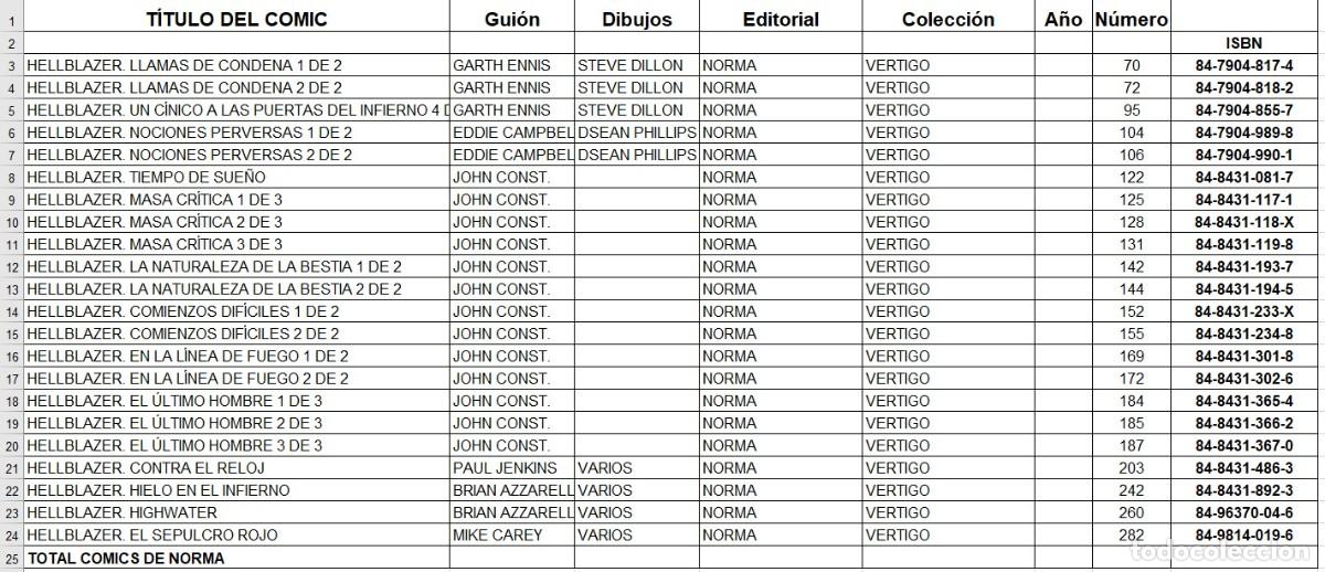 Tebeos: HELLBLAZER COL. V&Eacute;RTIGO DE NORMA - 22 C&Oacute;MICS - Foto 15
