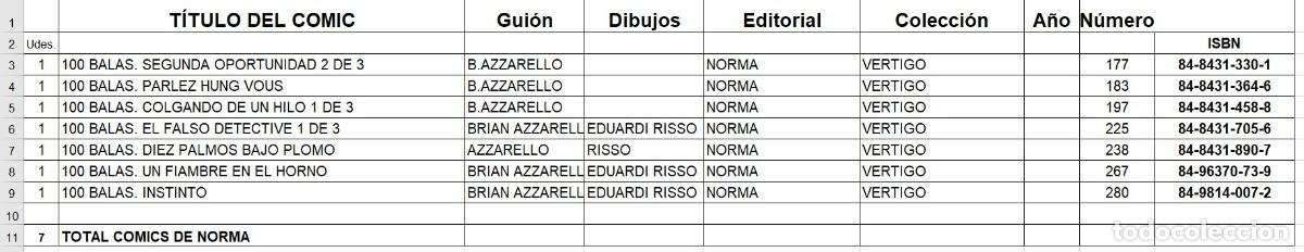 Tebeos: 100 BALAS COL. V&Eacute;RTIGO DE NORMA - 7 C&Oacute;MICS - Foto 9
