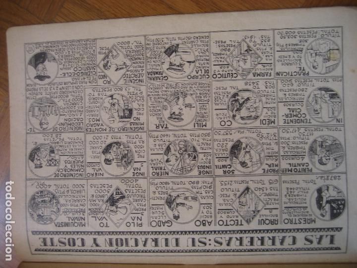 Tebeos: Almanaque de TBO. 1936. - Foto 5