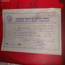 Tebeos: TAUROMAQUIA AGRUPACIÓN BENÉFICA SOCORROS MINUTOS DE TOREROS REGIÓN VALENCIANA 1978 ALICANTE
