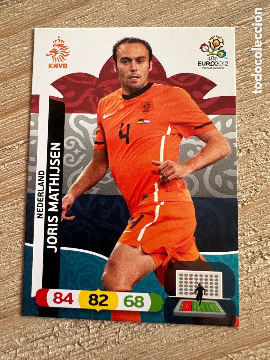 Trading Cards: JORIS MATHIJSEN PAISES BAJOS 136 ADRENALYN XL EURO 2012 POLONIA UCRANIA PANINI