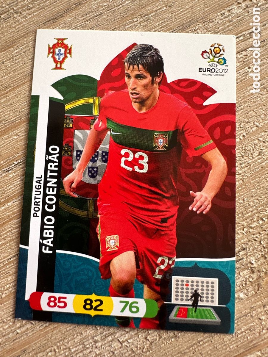 Sammelkarten: FABIO COENTRAO PORTUGAL 164 ADRENALYN XL EURO 2012 POLONIA UCRANIA PANINI