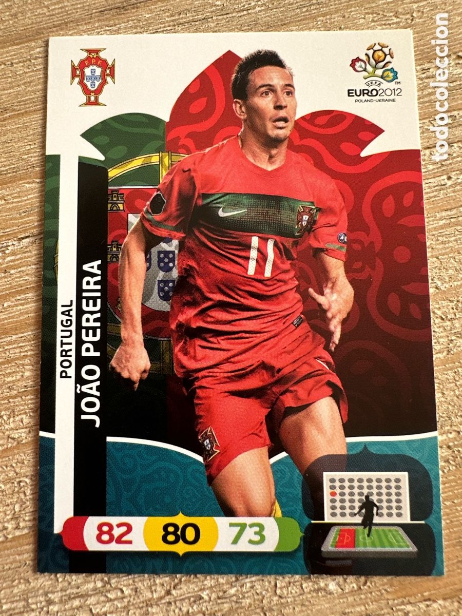 Cartas Colecion&aacute;veis: JOAO PEREIRA PORTUGAL 168 ADRENALYN XL EURO 2012 POLONIA UCRANIA PANINI