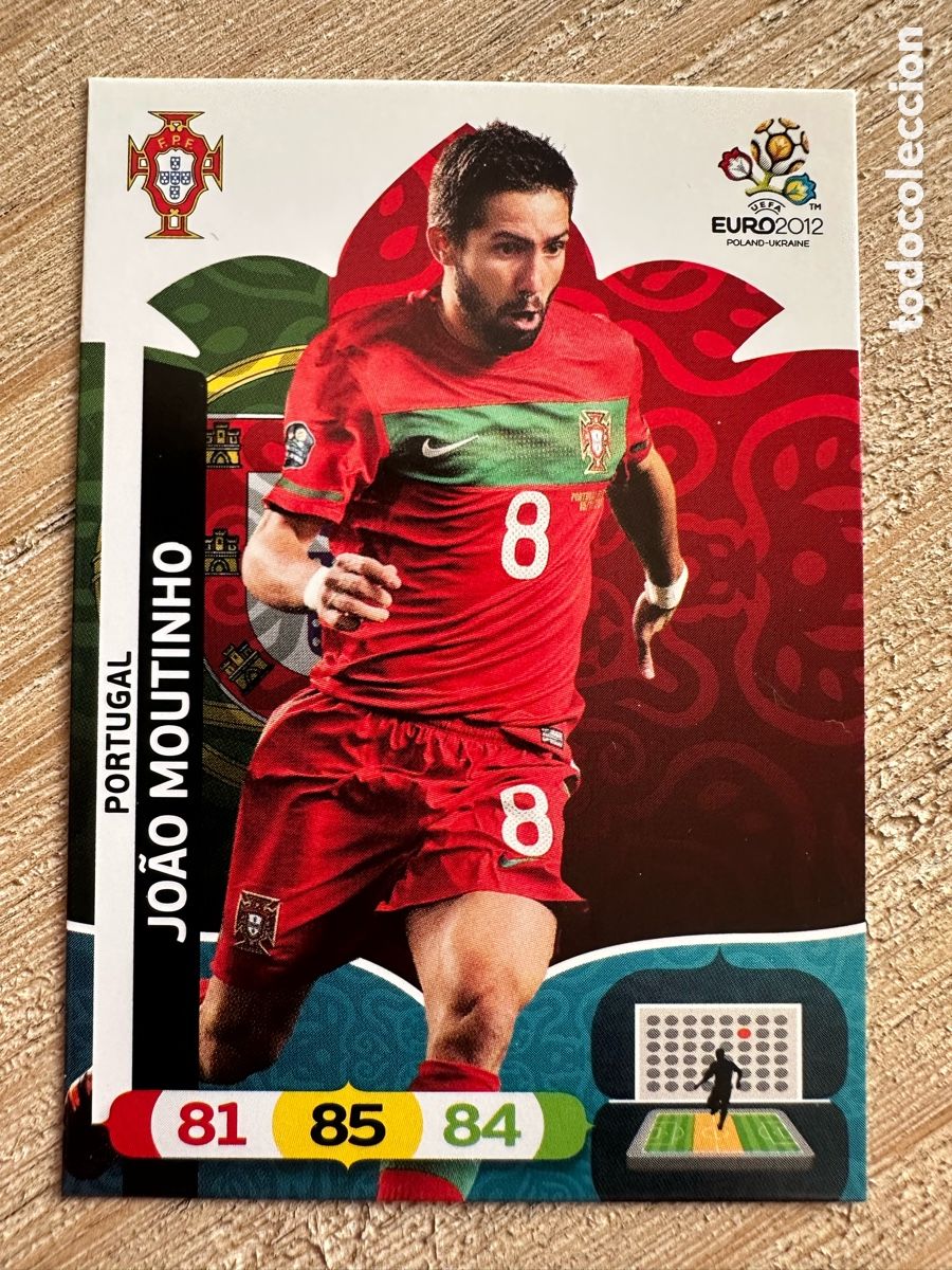 Cartes &agrave; &Eacute;changer: JOAO MOUTINHO PORTUGAL 173 ADRENALYN XL EURO 2012 POLONIA UCRANIA PANINI
