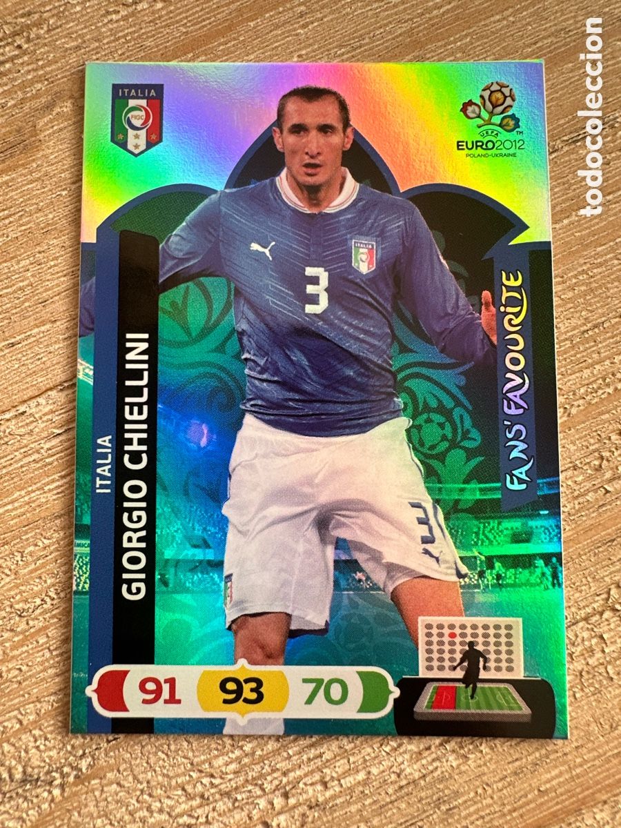 Trading Cards: GIORGIO CHIELLINI ITALIA FANS FAVOURITE ADRENALYN XL EURO 2012 POLONIA UCRANIA PANINI